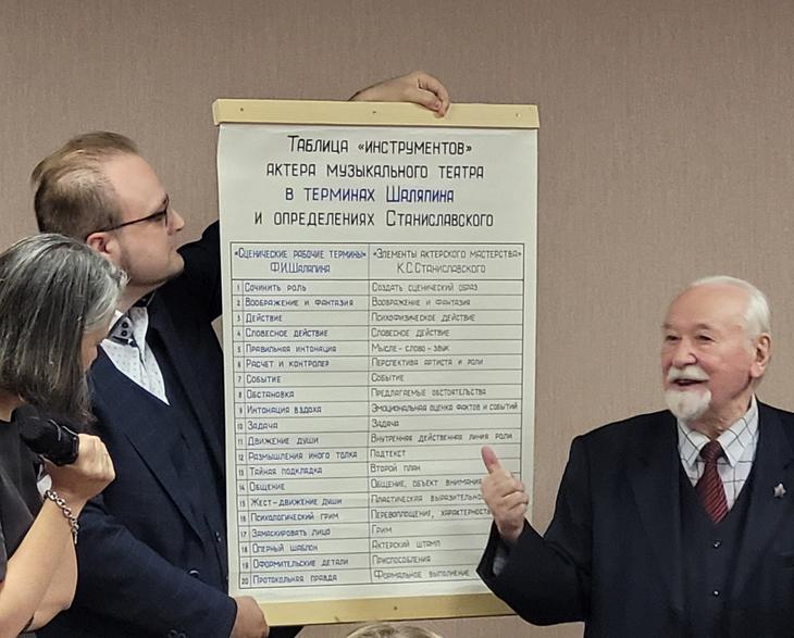 КАК УЧИТЬ? КОГО УЧИТЬ?