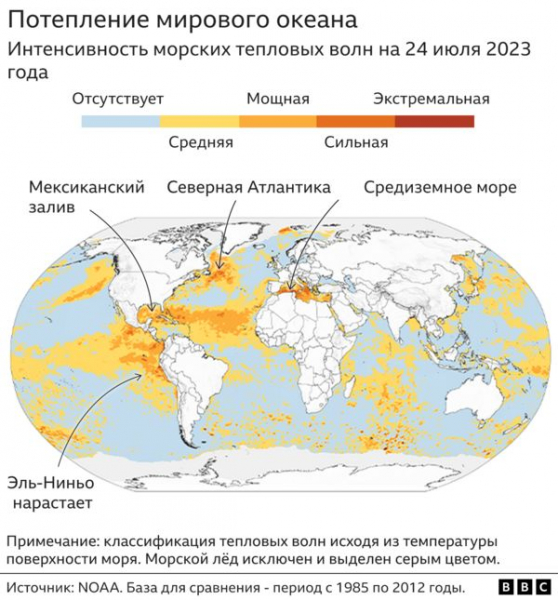 Горячий океан побил температурный рекорд всех времен. И это только начало