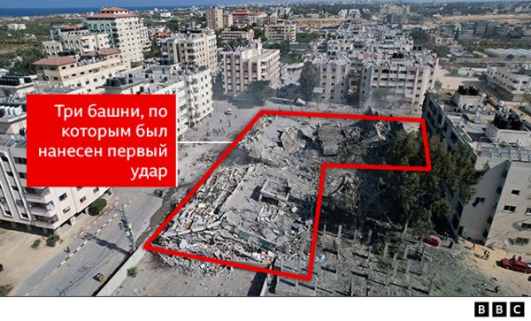 «У нас приказ бомбить. У вас есть два часа». Как стоматолог из Газы спас сотни соседей после предупреждения Израиля