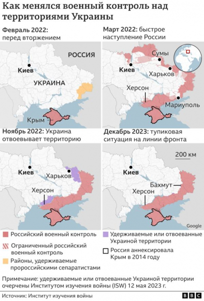 Перемирие, консолидация ресурсов, сражение за Крым? Западные аналитики о сценариях войны в Украине в 2024 году