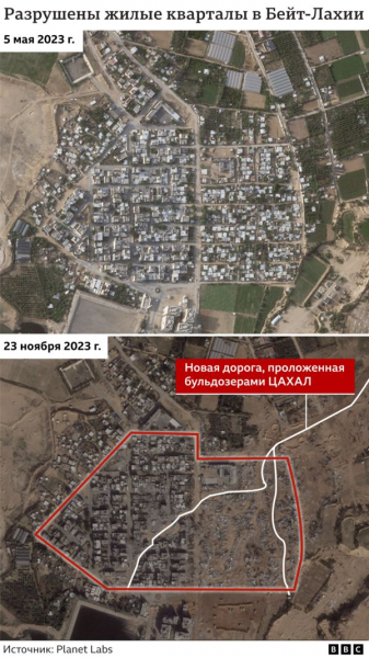 В секторе Газа разрушены около 100 тыс. зданий, показал анализ спутниковых снимков