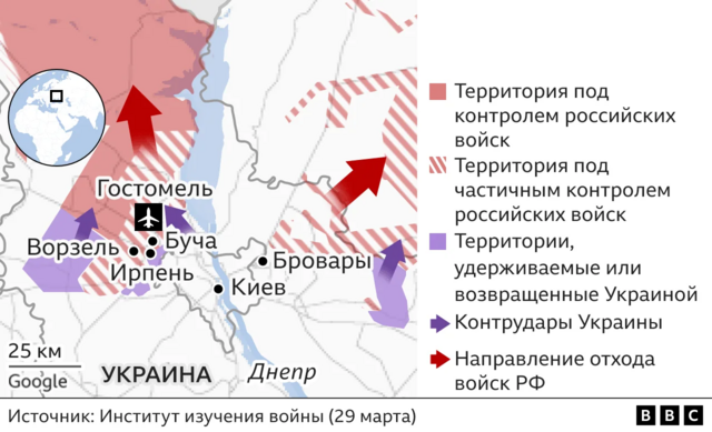 Может ли Россия начать новое наступление на Киев?