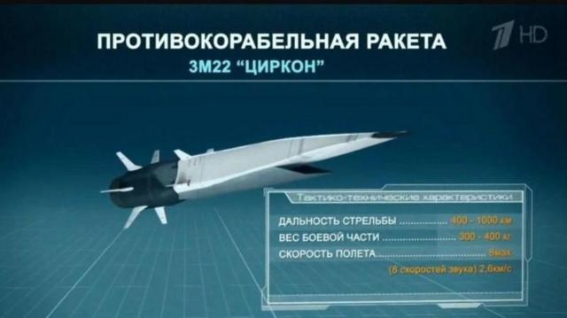 Новейшая российская ракета «Циркон» — «убийца авианосцев». Что это такое и били ли ей по Киеву