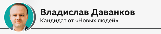 Путин и три его «оппонента» на выборах президента России. Кто эти люди — коротко