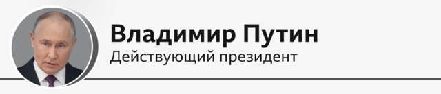 Путин и три его «оппонента» на выборах президента России. Кто эти люди — коротко