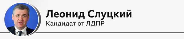 Путин и три его «оппонента» на выборах президента России. Кто эти люди — коротко