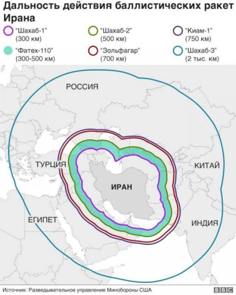 Просчет Ирана, триумф Израиля? Как израильтянам удалось сбить почти все иранские дроны и ракеты и что теперь будет на Ближнем Востоке