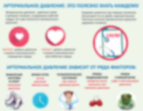 Нормальное давление человека по возрасту: таблица Нормальное давление человека по возрасту: таблица