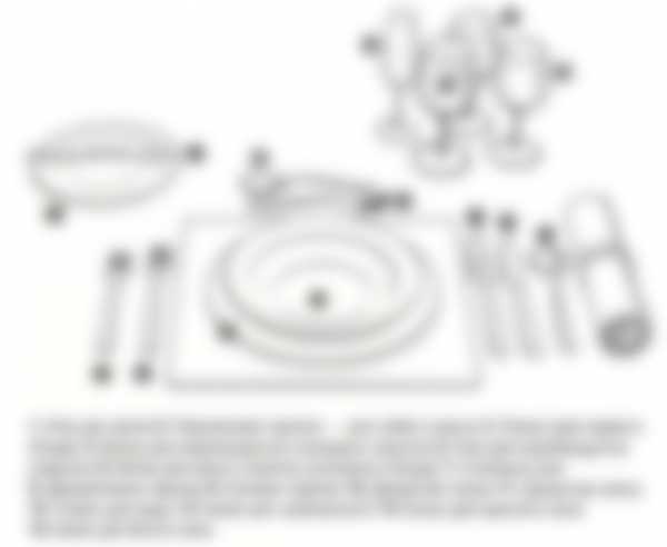 Как грамотно сервировать стол в домашних условиях