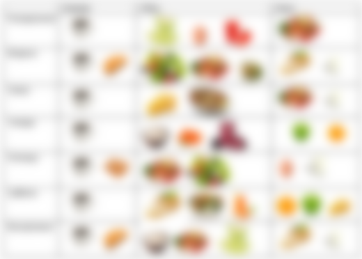 Действенная диета на 14 дней: отзывы и результаты, таблица Действенная диета на 14 дней: отзывы и результаты, таблица