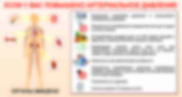 Нормальное давление человека по возрасту: таблица Нормальное давление человека по возрасту: таблица