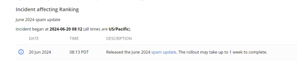 Google       June 2024 Spam Update