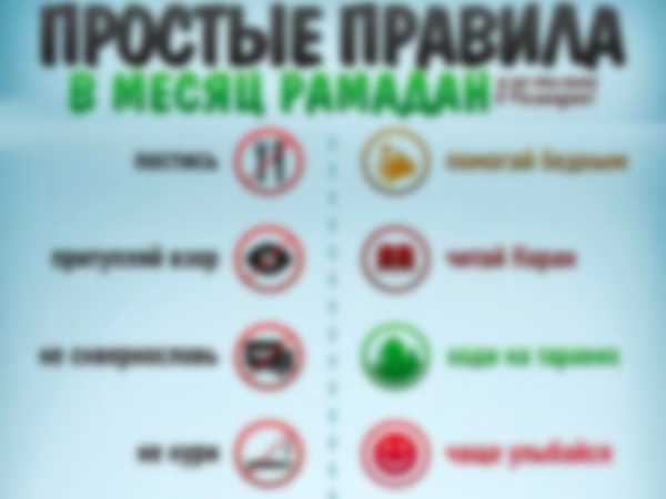 Какого числа Рамадан в 2020 году