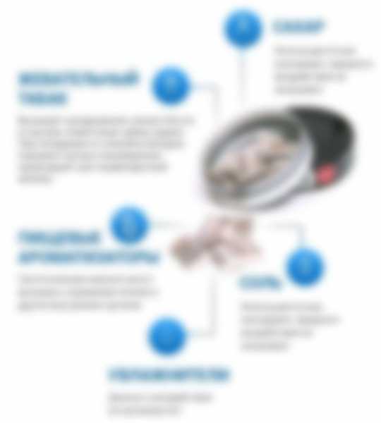 Что такое снюс и чем опасен для детей и взрослых Что такое снюс и чем опасен для детей и взрослых