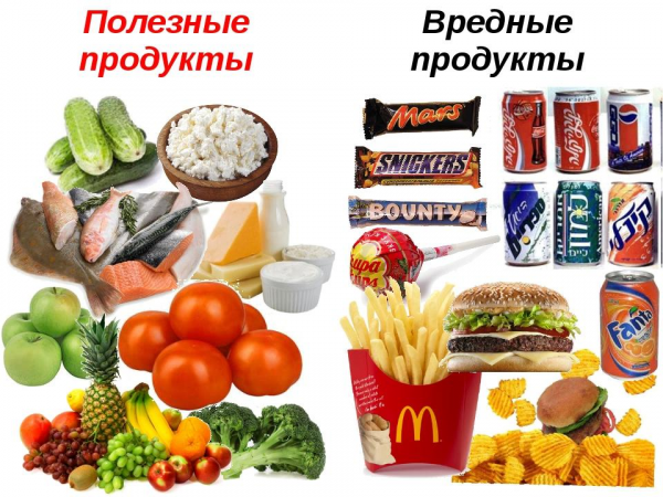 Продукты, помогающие оставаться молодым и здоровым человеком. Я уже ввела в свой рацион, отодвинула старость на 10 лет Продукты, помогающие оставаться молодым и здоровым человеком. Я уже ввела в свой рацион, отодвинула старость на 10 лет