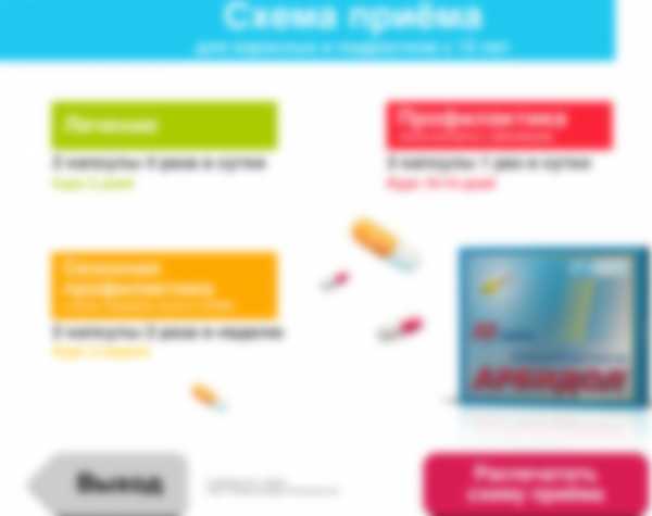 Как принимать препарата Арбидол взрослым Как принимать препарата Арбидол взрослым