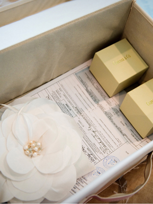 7 способов украсить дом аксессуарами с твоей свадьбы