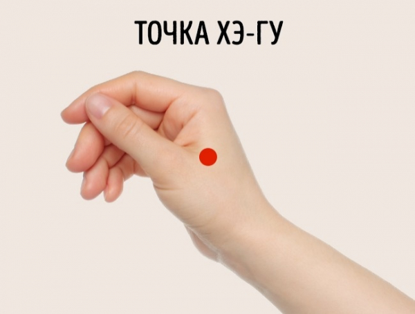 Как избавиться от головной боли без таблеток за 5 минут Как избавиться от головной боли без таблеток за 5 минут