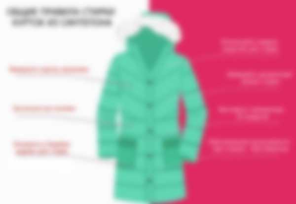 Как стирать зимнюю куртку из полиэстера в стиральной машине