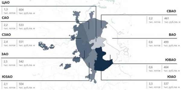 Новостройки бизнес-класса в Москве за год подорожали на 66%