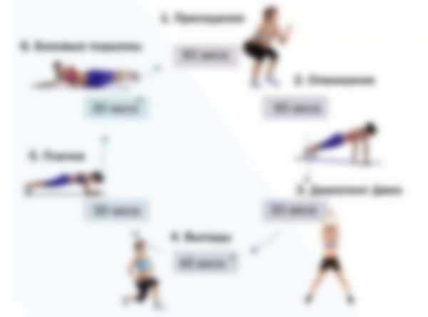 Как похудеть за месяц на 5 кг в домашних условиях Как похудеть за месяц на 5 кг в домашних условиях
