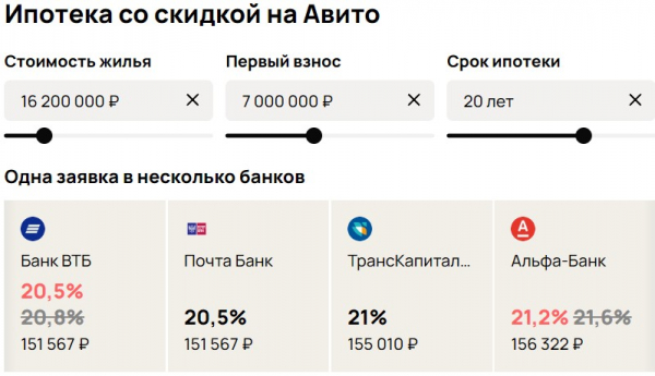 Ипотека за 20%: сколько будет платить семья, если решит улучшить свои жилищные условия Ипотека за 20%: сколько будет платить семья, если решит улучшить свои жилищные условия