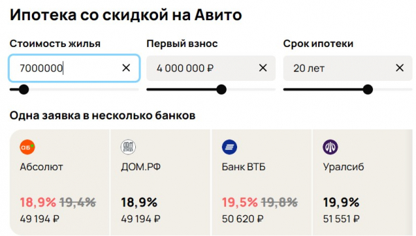 Ипотека за 20%: сколько будет платить семья, если решит улучшить свои жилищные условия Ипотека за 20%: сколько будет платить семья, если решит улучшить свои жилищные условия