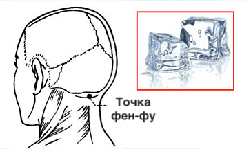 Стимуляция 5 акупунктурных точек для лучшего самочувствия Стимуляция 5 акупунктурных точек для лучшего самочувствия