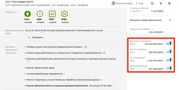 "На просрочку клейте новую этикетку": Почему покупатели массово жалуются на магазины SPAR "На просрочку клейте новую этикетку": Почему покупатели массово жалуются на магазины SPAR
