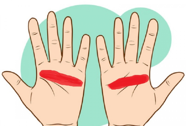 Кашель, головная боль и даже депрессия — всё это можно вылечить, всего лишь нажимая на эти точки Кашель, головная боль и даже депрессия — всё это можно вылечить, всего лишь нажимая на эти точки