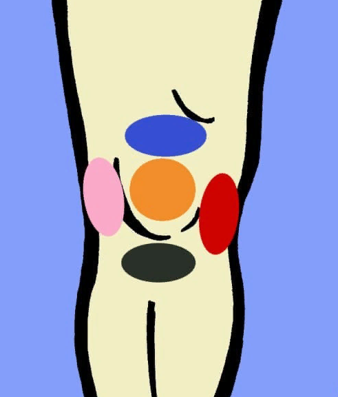5 основных причин, почему болят колени 5 основных причин, почему болят колени