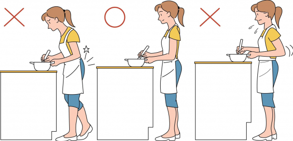 Какой высоты должен быть кухонный гарнитур от пола Какой высоты должен быть кухонный гарнитур от пола