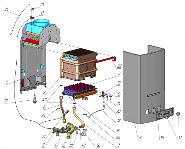 Как выбрать газовую колонку: 7 главных характеристик и советы экспертов Как выбрать газовую колонку: 7 главных характеристик и советы экспертов