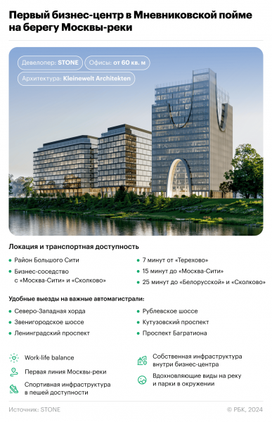 В Мневниковской пойме построят БЦ класса А: каким будет STONE Мневники В Мневниковской пойме построят БЦ класса А: каким будет STONE Мневники