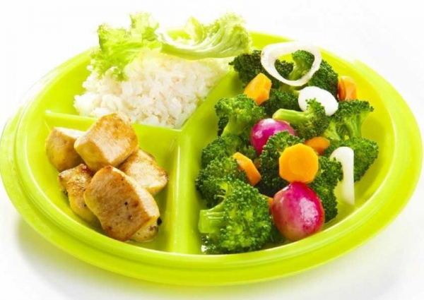 Основные правила диеты «Гарвардская тарелка», проверенные учеными Основные правила диеты «Гарвардская тарелка», проверенные учеными