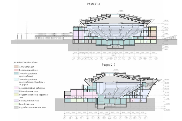 Каким будет новое здание Большого московского цирка. 6 вариантов