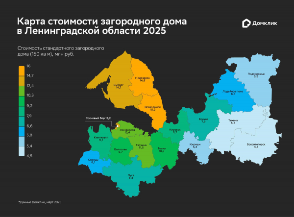 В «Домклик» выяснили, где в Ленобласти самые дешевые и дорогие дома В «Домклик» выяснили, где в Ленобласти самые дешевые и дорогие дома