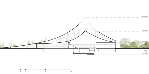 Каким будет новое здание Большого московского цирка. 6 вариантов