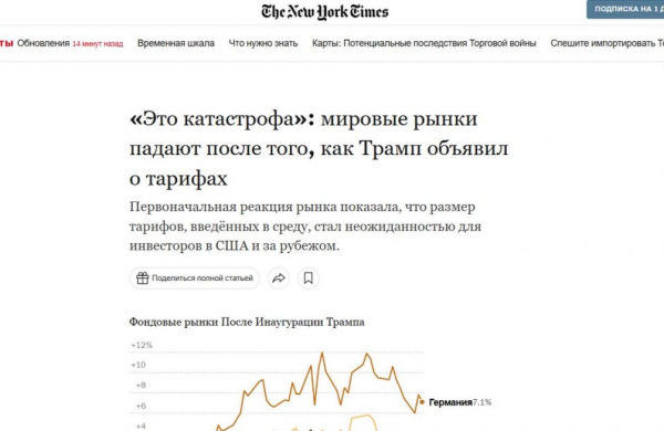 «Это катастрофа»: мировая пресса о новых пошлинах Трампа «Это катастрофа»: мировая пресса о новых пошлинах Трампа