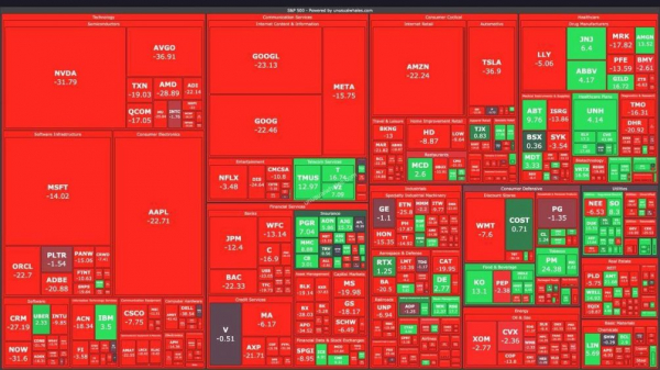 Черный понедельник: мировые рынки ждут повторения финансового кризиса 2008 года Черный понедельник: мировые рынки ждут повторения финансового кризиса 2008 года