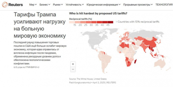 «Это катастрофа»: мировая пресса о новых пошлинах Трампа «Это катастрофа»: мировая пресса о новых пошлинах Трампа